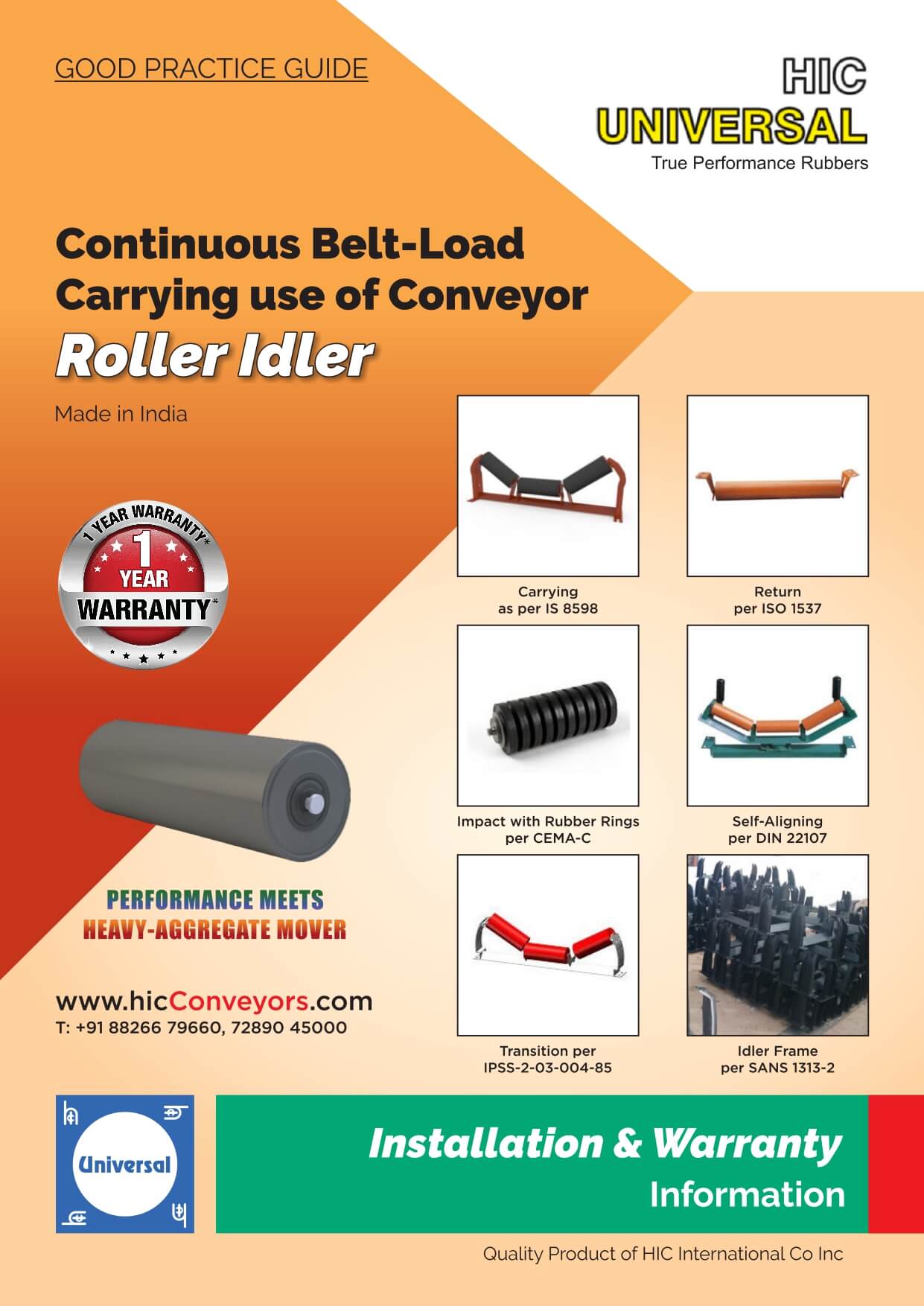 Idler Conveyor Carrying Roller Installation